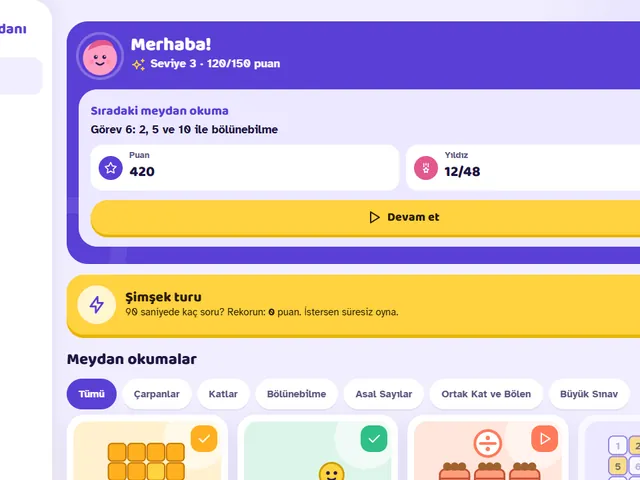6. sınıf Sayı Meydanı: sıradaki görev, puan ve şimşek turu